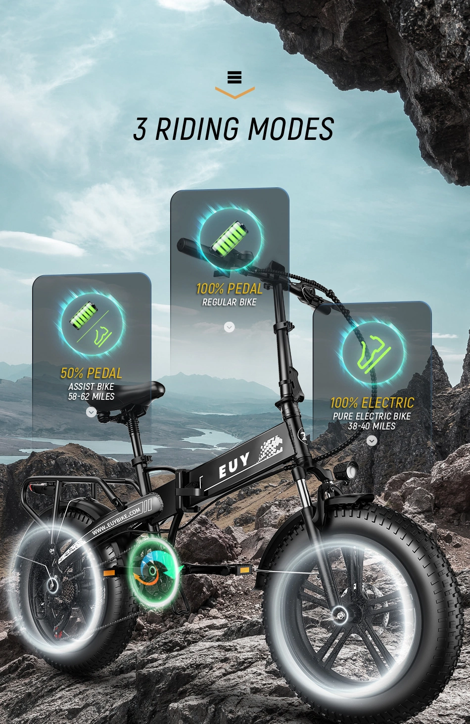 750W Fat Tire Electric Bike — Samsung 48V Battery, All-Terrain eBike